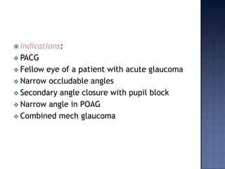 Complications:Peripheral anterior synechiae