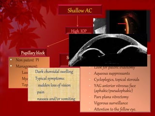 Shallow AC 
High IOP 
Pupillary block 
Suprachoroidal 
heamorrhage 
Malignant glauma 
• Non patent PI 
• Management: 
• Dark choroidal swelling 
• Typical symptoms: 
• sudden loss of vision 
Laser PI 
Mydriasis 
Topical steroids 
pain 
nausea and/or vomiting 
• Very shallow or flat central AC 
• Look for patent iridotomy 
• Aqueous suppressants 
• Cycloplegics, topical steroids 
• YAG anterior vitreous face 
(aphakic/pseudophakic) 
• Pars plana vitrectomy 
• Vigorous surveillance 
• Attention to the fellow eye. 
• Diagnosis 
• Indirect 
• B-scan 
• Management 
• Aqueous suppressants, 
• Hyperosmotics ,Pain relief, 
• Drainage 
 
