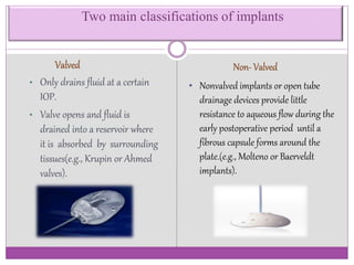 Valved 
Two main classifications of implants 
• Only drains fluid at a certain 
IOP. 
• Valve opens and fluid is 
drained into a reservoir where 
it is absorbed by surrounding 
tissues(e.g., Krupin or Ahmed 
valves). 
Non- Valved 
• Nonvalved implants or open tube 
drainage devices provide little 
resistance to aqueous flow during the 
early postoperative period until a 
fibrous capsule forms around the 
plate.(e.g., Molteno or Baerveldt 
implants). 
 