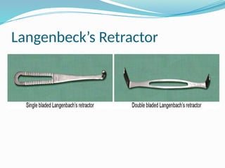 Langenbeck’s Retractor
 