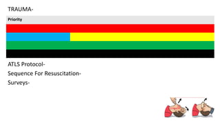 SURGERY REVISION NEW.pdf nhmmnnbmnnhbnmmbbb | PDF