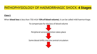A Gen surgery seminar on the topic of shock | PPTX