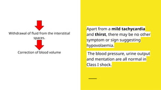 A Gen surgery seminar on the topic of shock | PPTX