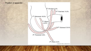 General surgery specimens | PPTX