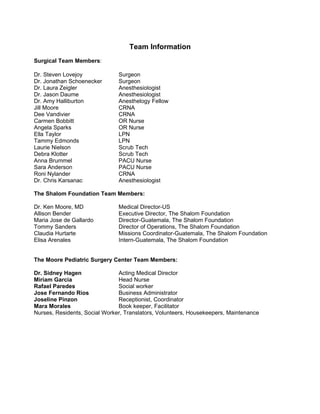Team Information
Surgical Team Members:

Dr. Steven Lovejoy             Surgeon
Dr. Jonathan Schoenecker       Surgeon
Dr. Laura Zeigler              Anesthesiologist
Dr. Jason Daume                Anesthesiologist
Dr. Amy Halliburton            Anesthelogy Fellow
Jill Moore                     CRNA
Dee Vandivier                  CRNA
Carmen Bobbitt                 OR Nurse
Angela Sparks                  OR Nurse
Ella Taylor                    LPN
Tammy Edmonds                  LPN
Laurie Nielson                 Scrub Tech
Debra Klotter                  Scrub Tech
Anna Brummel                   PACU Nurse
Sara Anderson                  PACU Nurse
Roni Nylander                  CRNA
Dr. Chris Karsanac             Anesthesiologist

The Shalom Foundation Team Members:

Dr. Ken Moore, MD              Medical Director-US
Allison Bender                 Executive Director, The Shalom Foundation
Maria Jose de Gallardo         Director-Guatemala, The Shalom Foundation
Tommy Sanders                  Director of Operations, The Shalom Foundation
Claudia Hurtarte               Missions Coordinator-Guatemala, The Shalom Foundation
Elisa Arenales                 Intern-Guatemala, The Shalom Foundation


The Moore Pediatric Surgery Center Team Members:

Dr. Sidney Hagen               Acting Medical Director
Miriam Garcia                  Head Nurse
Rafael Paredes                 Social worker
Jose Fernando Rios             Business Administrator
Joseline Pinzon                Receptionist, Coordinator
Mara Morales                   Book keeper, Facilitator
Nurses, Residents, Social Worker, Translators, Volunteers, Housekeepers, Maintenance
 