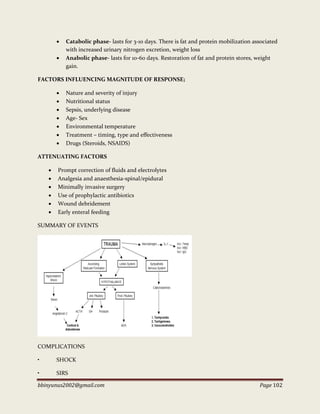 bbinyunus2002@gmail.com Page 102
 Catabolic phase- lasts for 3-10 days. There is fat and protein mobilization associated
with increased urinary nitrogen excretion, weight loss
 Anabolic phase- lasts for 10-60 days. Restoration of fat and protein stores, weight
gain.
FACTORS INFLUENCING MAGNITUDE OF RESPONSE;
 Nature and severity of injury
 Nutritional status
 Sepsis, underlying disease
 Age- Sex
 Environmental temperature
 Treatment – timing, type and effectiveness
 Drugs (Steroids, NSAIDS)
ATTENUATING FACTORS
 Prompt correction of fluids and electrolytes
 Analgesia and anaesthesia-spinal/epidural
 Minimally invasive surgery
 Use of prophylactic antibiotics
 Wound debridement
 Early enteral feeding
SUMMARY OF EVENTS
COMPLICATIONS
• SHOCK
• SIRS
 