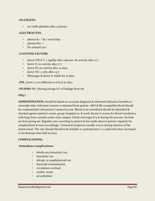 bbinyunus2002@gmail.com Page 81
=PLATELETS:
• no viable platelets after 24 hours.
=ELECTROLYTES:
• plasma K+ ↑ by 1 mmol/day
• plasma Na+ ↑
• No ionized ca2+
=CLOTTING FACTORS
• factos VIII & V ↓ rapidly after 24hours. No activity after 7/7
• factor X: no activity after 7/7
• factor IX: no activity after 14 days.
• factor VII: ↓ only after 14/7
• fibrinogen & factor ii: stable for 21 days
=PH: ↓from 7.2 at collection to 6.8 at 20 days
=PLASMA Hb: ↑during storage b/c of leakage from rbc
NH3:↑
ADMINISTRATION; should be based on accurate diagnosis & informed indication benefits to
outweigh risks. Informed consent is obtained from patient. ABO & Rh compatible blood should
be crossmatched with patient’s serum b/4 use. Blood to be transfused should be identified &
checked against patient’s name, group, hospital no. & ward. Secure iv access for blood transfusion
with large bore cannula under strict asepsis. Check vital signs b/4 & during the process. Exclude
air from giving set. Regulate rate according to patient & his needs observe patient regularly for
complications & treat accordingly. Untoward symptoms usually occurs during infusion of the
initial 100ml. The rate should therefore be initially 20-30drops/min i.e 2-3mls/min then increased
to 60-80drops after half an hour.
COMPLICATIONS;
Immediate complications:
• febrile non hemolytic rxn
• hemolytic rxn
• allergic or anaphylactoid rxn
• bacterial contamination
• circulation overload
• cardiac arrest
• air embolism
 