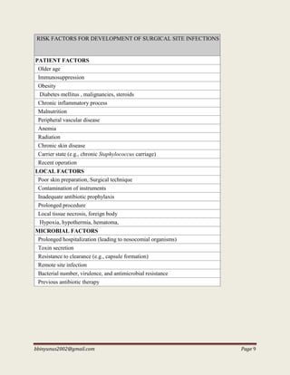 bbinyunus2002@gmail.com Page 9
RISK FACTORS FOR DEVELOPMENT OF SURGICAL SITE INFECTIONS
PATIENT FACTORS
Older age
Immunosuppression
Obesity
Diabetes mellitus , malignancies, steroids
Chronic inflammatory process
Malnutrition
Peripheral vascular disease
Anemia
Radiation
Chronic skin disease
Carrier state (e.g., chronic Staphylococcus carriage)
Recent operation
LOCAL FACTORS
Poor skin preparation, Surgical technique
Contamination of instruments
Inadequate antibiotic prophylaxis
Prolonged procedure
Local tissue necrosis, foreign body
Hypoxia, hypothermia, hematoma,
MICROBIAL FACTORS
Prolonged hospitalization (leading to nosocomial organisms)
Toxin secretion
Resistance to clearance (e.g., capsule formation)
Remote site infection
Bacterial number, virulence, and antimicrobial resistance
Previous antibiotic therapy
 