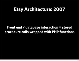 Etsy Architecture: 2007


 Front end / database interaction = stored
procedure calls wrapped with PHP functions




      ...