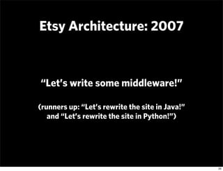 Etsy Architecture: 2007



“Let’s write some middleware!”

(runners up: “Let’s rewrite the site in Java!”
   and “Let’s re...