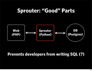 Sprouter: “Good” Parts


   Web          Sprouter          DB
  (PHP)         (Python)       (Postgres)




Prevents devel...