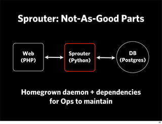 Sprouter: Not-As-Good Parts


 Web        Sprouter        DB
(PHP)       (Python)     (Postgres)




Homegrown daemon + de...