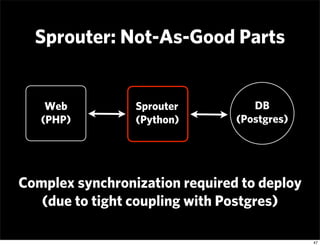 Sprouter: Not-As-Good Parts


    Web          Sprouter          DB
   (PHP)         (Python)       (Postgres)




Complex...