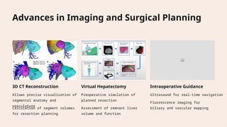Virtual Resection Simulation Surgical-Anatomy-of-the-Liver-Foundations-for-Safe-and-Effective ...