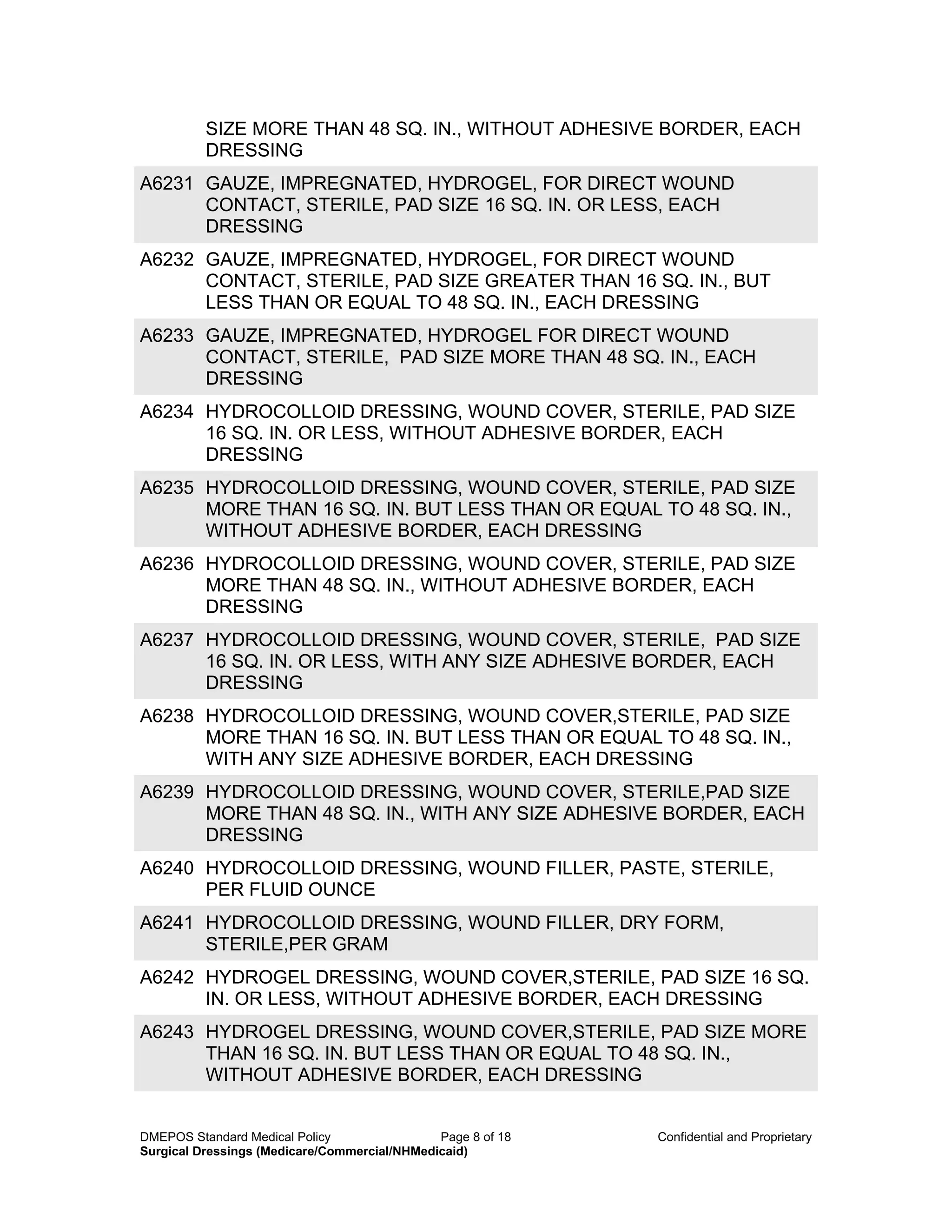 Surgical-Dressings.pdf