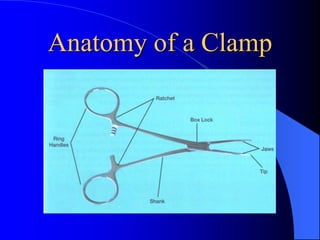Surgical-Instruments tools presentation-Slides.pdf