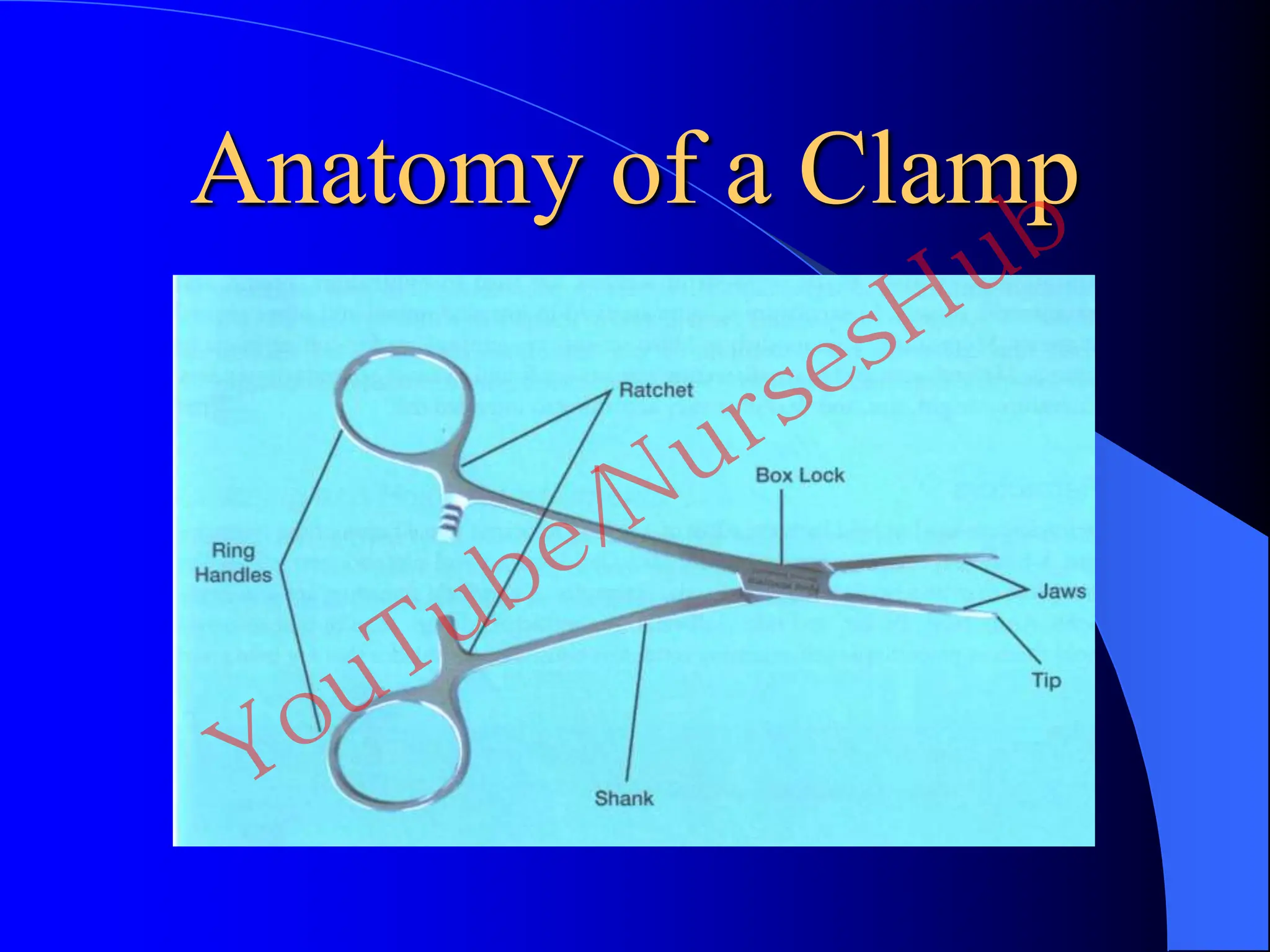 Anatomy of a Clamp
YouTube/NursesHub
 