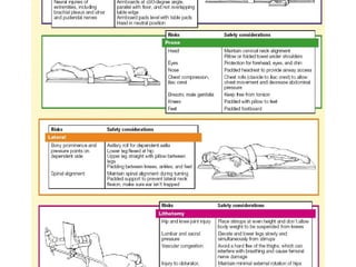 Surgical-Op-Notes1.pdf