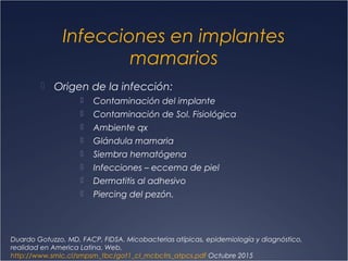 Surgical site infection | PPT