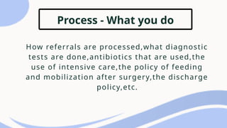 Process - What you do
How referrals are processed,what diagnostic
tests are done,antibiotics that are used,the
use of intensive care,the policy of feeding
and mobilization after surgery,the discharge
policy,etc.
 