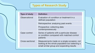 Types of Research Study
 