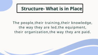 Structure- What is in Place
The people,their training,their knowledge,
the way they are led,the equipment,
their organization,the way they are paid.
 