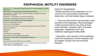 ESOPHAGEAL MOTILITY DISORDERS
MOTILITY DISORDERS
• Motility disorders of the esophagus run on a
continum from hypomotile to hypermotile
dysfunction, with intermediate types in between.
• There are both primary and secondary motor
disorders of the esophagus. Most esophageal
motility disorders fall into one of five primary
motor disorders: achalasia, DES, nutcracker
esophagus, hypertensive LES, and
ineffective esophageal motility (IEM)
.
• Secondary motor disorders of the esophagus
result from progression of other diseases such
as collagen vascular and neuromuscular
diseases.
 