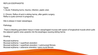 REFLUX ESOPHAGITIS
Types
1. Acute: Following burns, trauma, infection, peptic ulcer.
2. Chronic: Reflux of acid in sliding hernia, after gastric surgery.
Reflux is quite common in pregnancy.
Site is always in lower oesophagus.
Pathology
There is bleeding granulation tissue in lower oesophageal mucosa with spasm of longitudinal muscle which pulls
the adjacent gastric area upwards into the esophagus causing sliding hernia.
Grading
Mucosal erythema
Mucosal erythema + superficial ulceration
Mucosal erythema + superficial ulceration + submucosal fibrosis
Mucosal erythema + extensive ulceration +para mural fibrosis
 