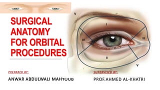 Orbitotomy Instruments Surgical Anatomy For Orbital Procedures .pptx