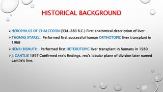 Surgical anatomy of liver | PPTX