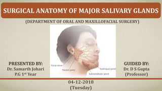 Surgical anatomy of major salivary glands | PPTX
