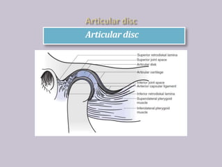 Surgical anatomy of temporomandibular joint | PPTX