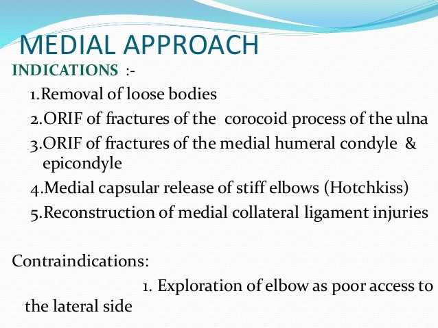 Surgical Approaches To The Shoulder And Elbow – BLGQMG