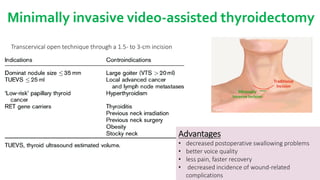 Substernal Approach Surgical approach to thyroid and post operative care | PDF