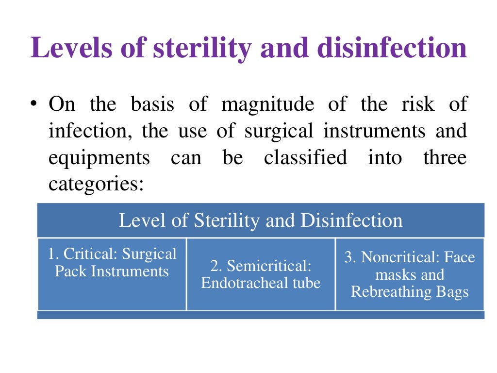 Surgical asepsis, sterilization and disinfection