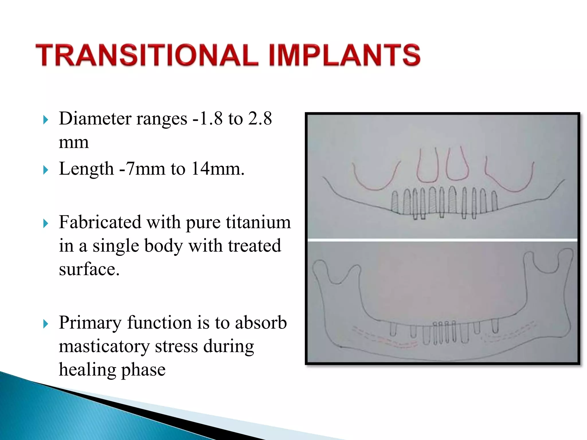  Diameter ranges -1.8 to 2.8
mm
 Length -7mm to 14mm.
 Fabricated with pure titanium
in a single body with treated
surface.
 Primary function is to absorb
masticatory stress during
healing phase
 
