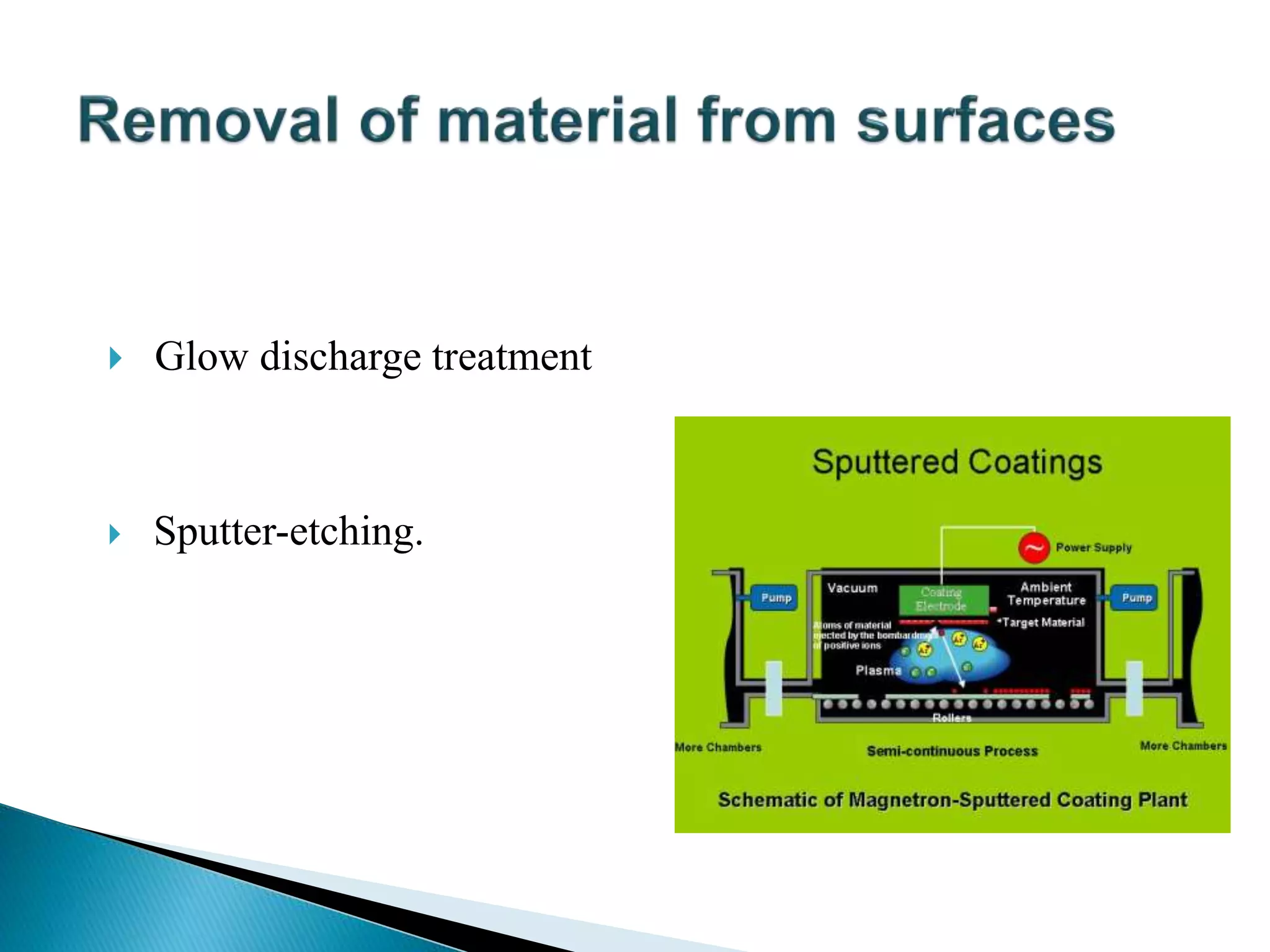  Glow discharge treatment
 Sputter-etching.
 