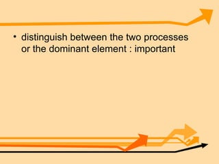 distinguish between the two processes or the dominant element : important 