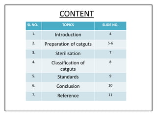 C
SL NO. TOPICS SLIDE NO.
1. Introduction 4
2. Preparation of catguts 5-6
3. Sterilisation 7
4. Classification of
catguts
8
5. Standards 9
6. Conclusion 10
7. Reference 11
CONTENT
 