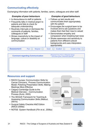 Surgical Competence and Performance 2011.pdf