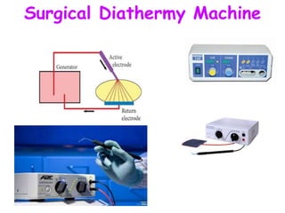Surgical Diathermy Machine
 