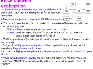 Block diagram
explanation
 Heart of the system is the logic board and the control
panel which produces the timing signals for all modes of
operations.
 An astable multi-vibrator generates 500 kHz square pulses
 The output from this oscillator is divided into a number of frequencies which are
used as timing signals.
250 kHz- drives output stages on the power output board
15 kHz - produces repetition rate for 3 cycles of the 250 kHz to make up
coagulating output (pulse width 12 µs)
 250 kHz signal is used for cutting and it controls a push pull parallel power transistor
output stage.
 Output of this high power push pull amplifier is applied to a transformer which
provides voltage step-up and isolation.
 To meet the high power requirements, 20 transistors are used in a parallel darlington
circuit
 Power output amplifier circuitry varies in different machines. Modern machines
use BJT and MOSFET in a cascade configuration or uses a bridge configuration of
MOSFET’s
 