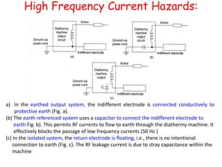 High Frequency Current Hazards:
a) In the earthed output system, the indifferent electrode is connected conductively to
protective earth (Fig. a).
(b) The earth referenced system uses a capacitor to connect the indifferent electrode to
earth Fig. b). This permits RF currents to flow to earth through the diathermy machine. It
effectively blocks the passage of low frequency currents (50 Hz )
(c) In the isolated system, the return electrode is floating, i.e., there is no intentional
connection to earth (Fig. c). The RF leakage current is due to stray capacitance within the
machine
 