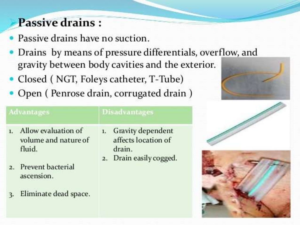 Surgical drains