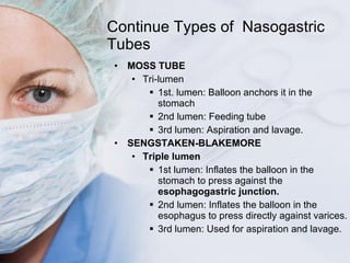 Continue Types of  Nasogastric Tubes <ul><li>MOSS TUBE </li></ul><ul><ul><li>Tri-lumen </li></ul></ul><ul><ul><ul><li>1st....