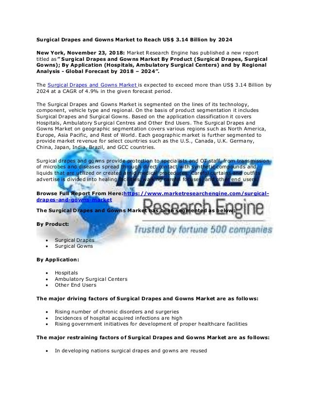 Surgical Drapes And Gowns Market To Reach Us 3 14 Billion By 2024