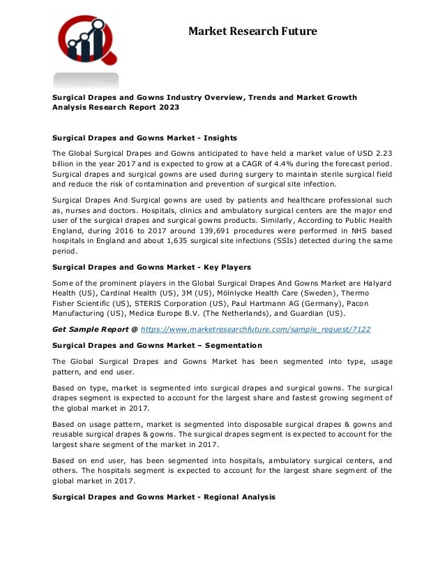 Surgical Drapes And Gowns Market 2019