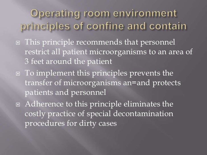 Surgical Draping