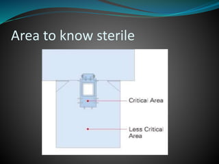 Area to know sterile
 