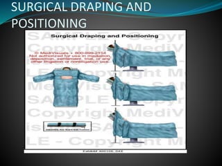 SURGICAL DRAPING AND
POSITIONING
 